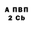 МЕТАДОН VHQ David Gillespie
